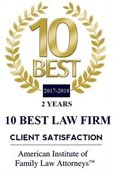 American Institute of Family Law Attorneys